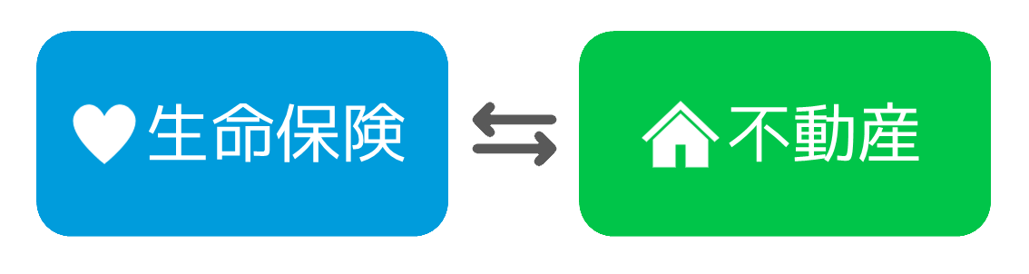 不動産 生命保険